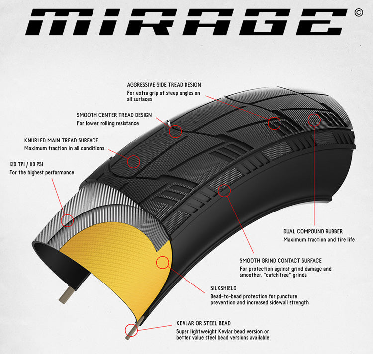Eclat Mirage BMX Tire (Kevlar / Black)